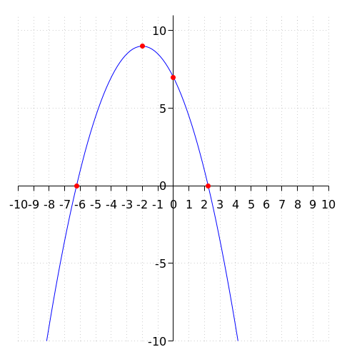 generated image