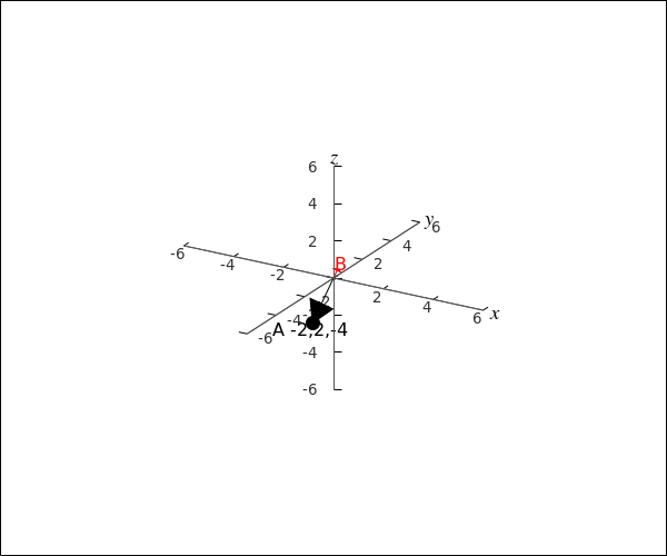 generated image