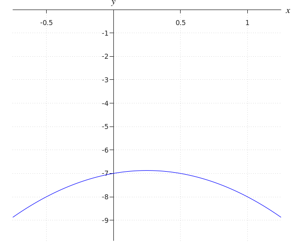 generated image